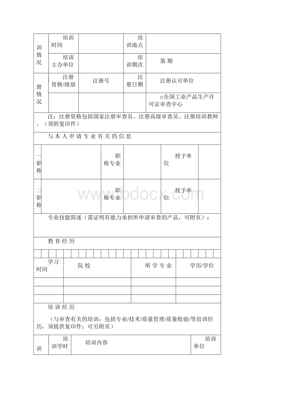 食物类产品生产许可证行政许可技术审查人员记录表.docx_第2页