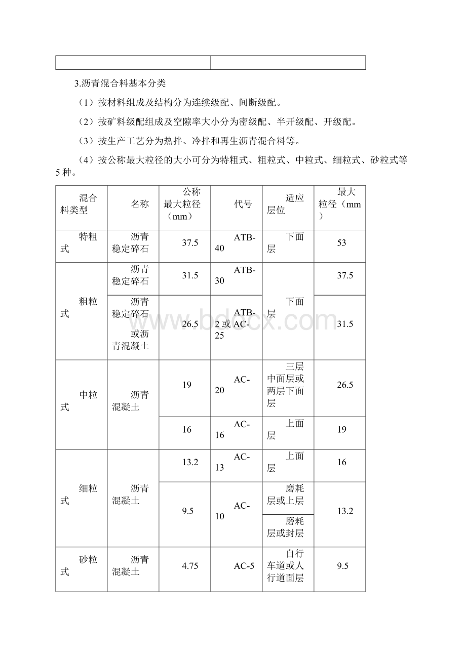 一建市政考点.docx_第3页