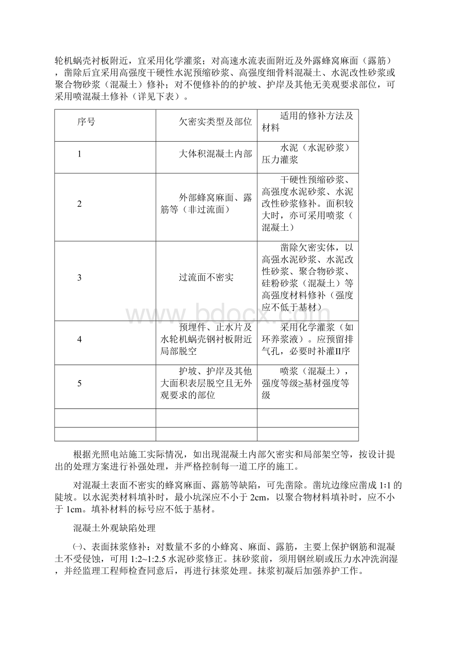 砼外观及缺陷处理Word文档下载推荐.docx_第2页