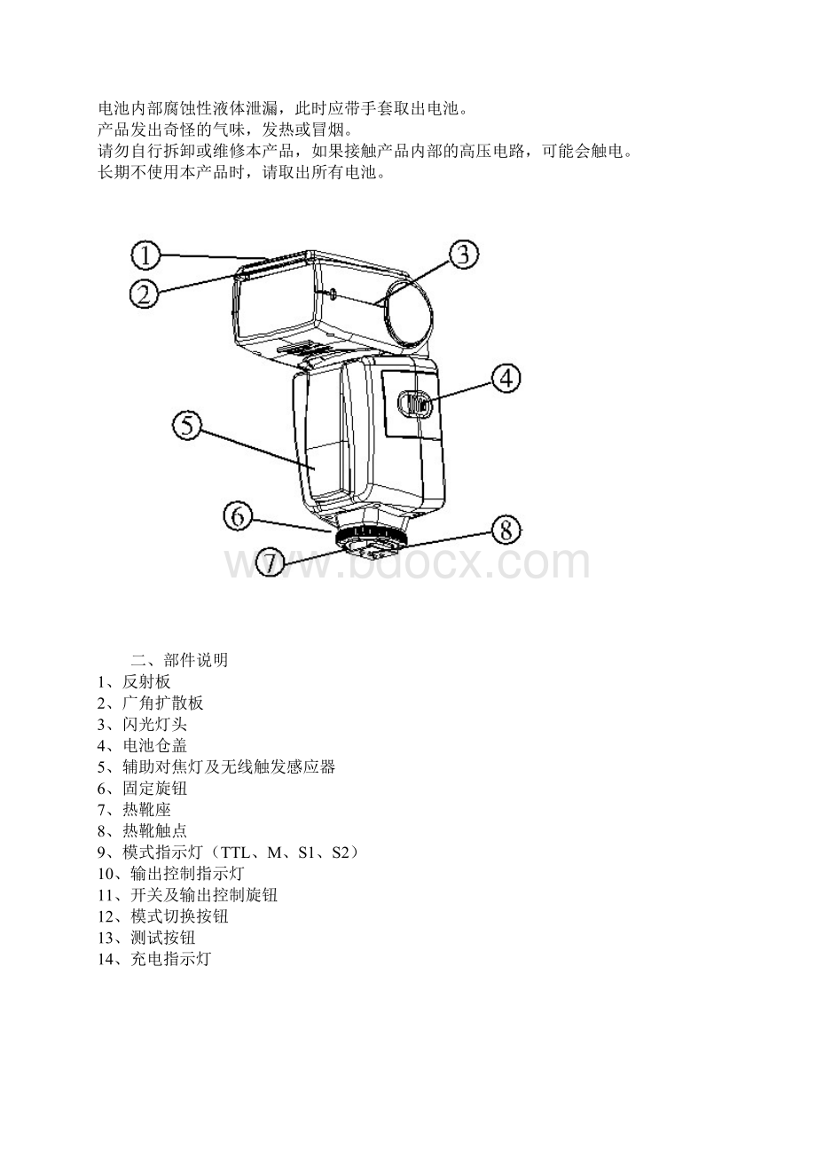 永诺467使用说明书文档格式.docx_第2页