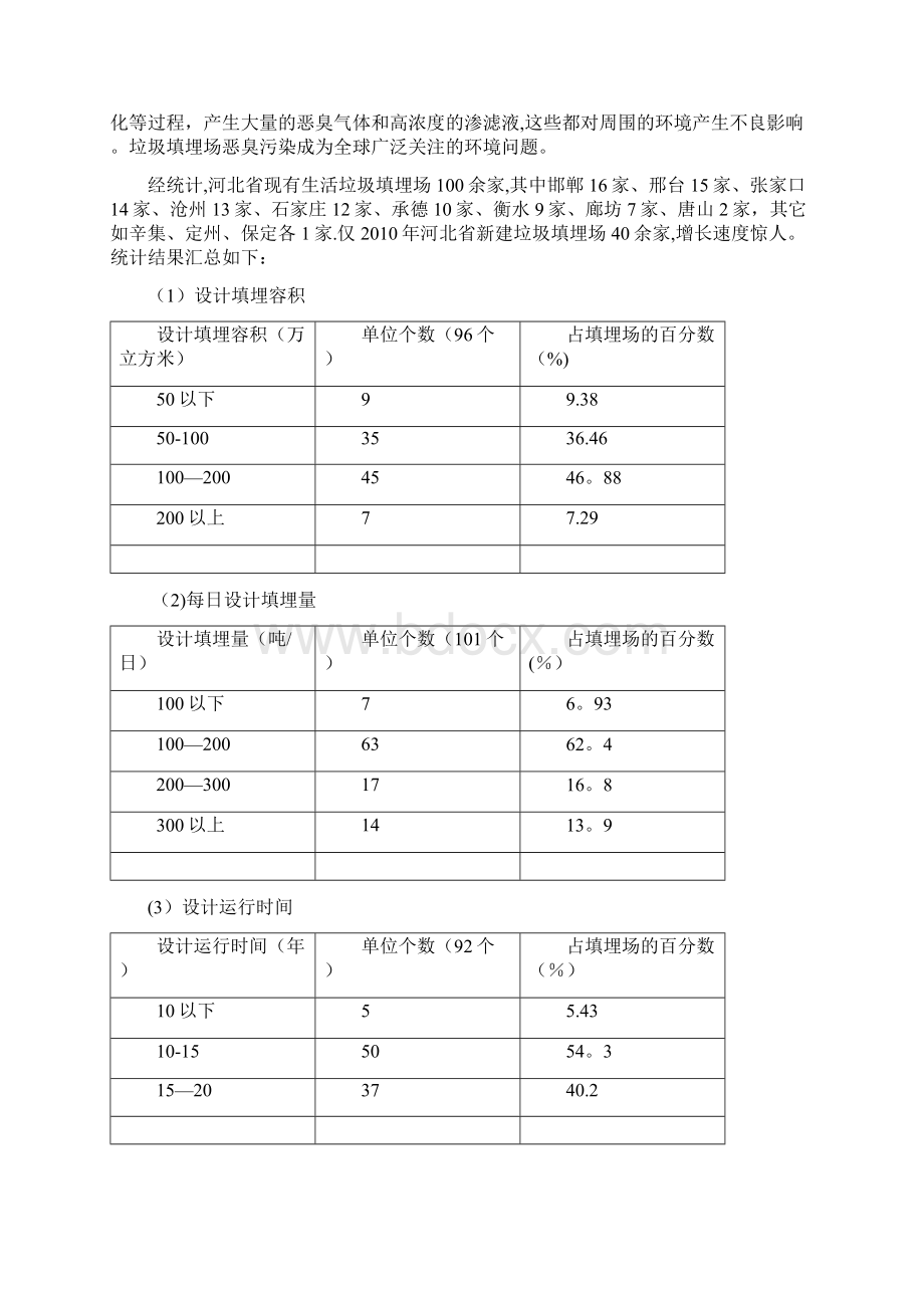 生活垃圾填埋场恶臭污染物排放标准.docx_第3页