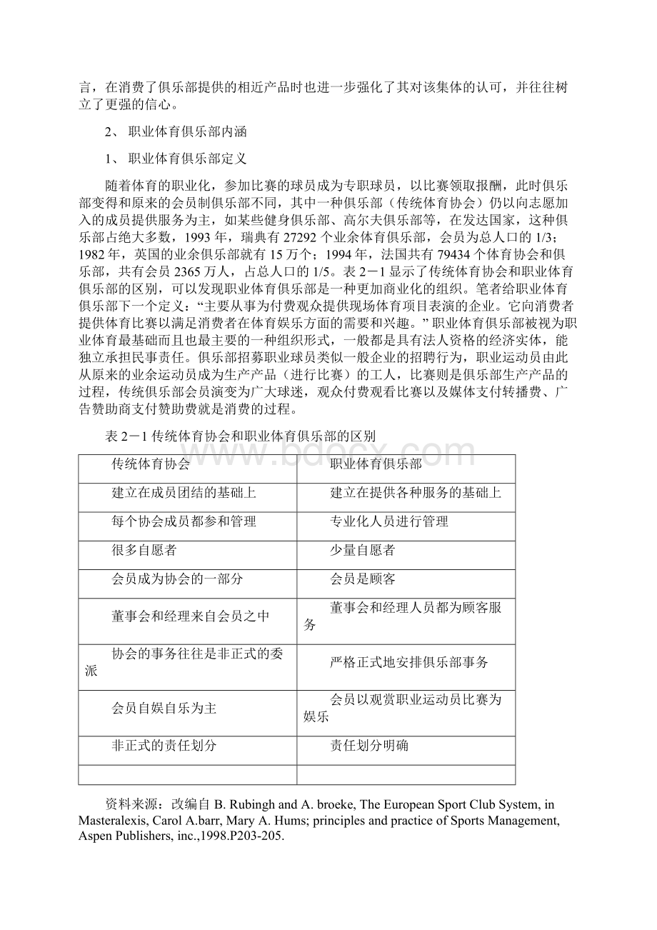 职业体育俱乐部运营理论.docx_第2页