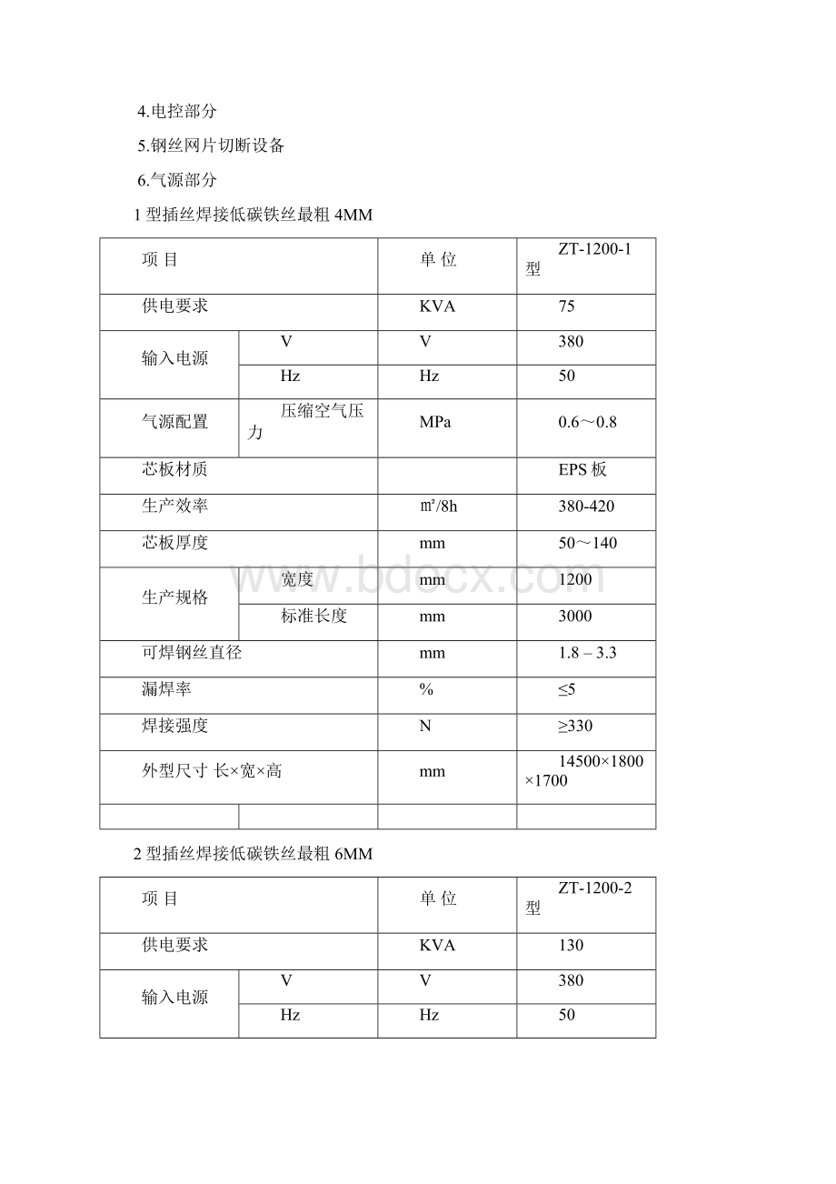 保温板插丝焊接设备.docx_第2页