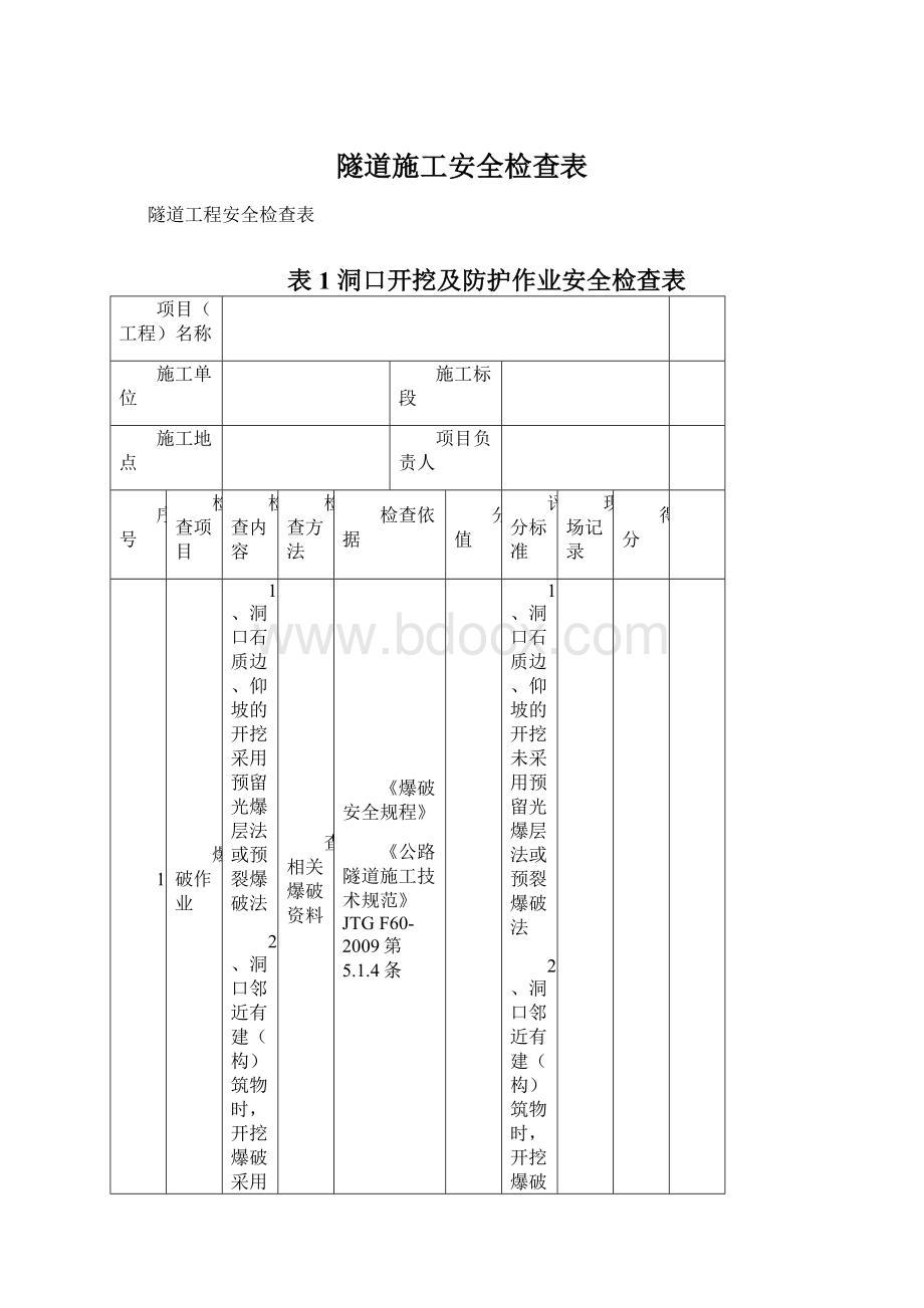 隧道施工安全检查表.docx