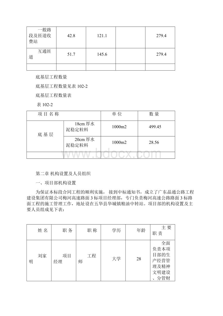 高速公路 底基层施工组织设计.docx_第2页