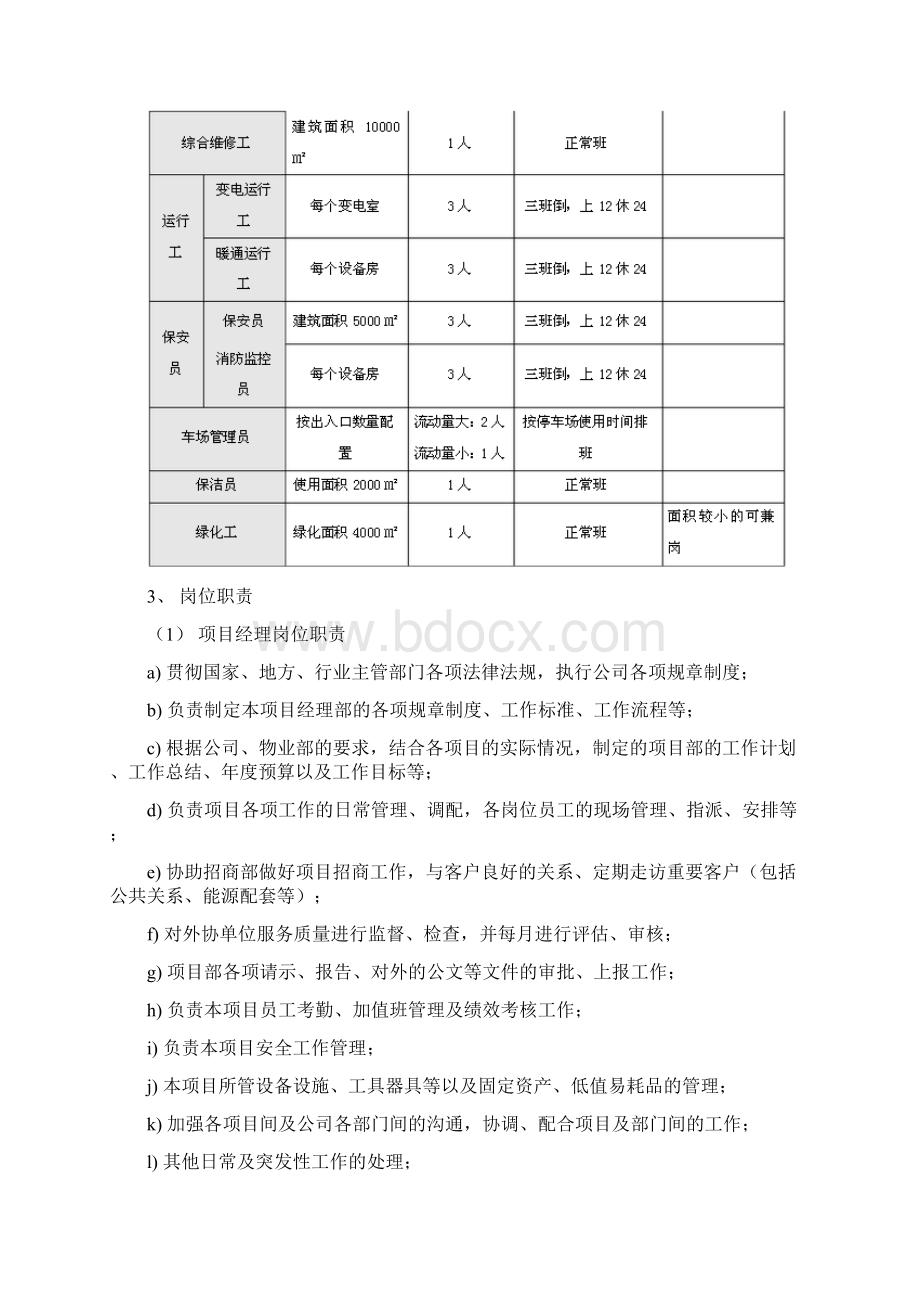 商业物业管理配置标准.docx_第2页