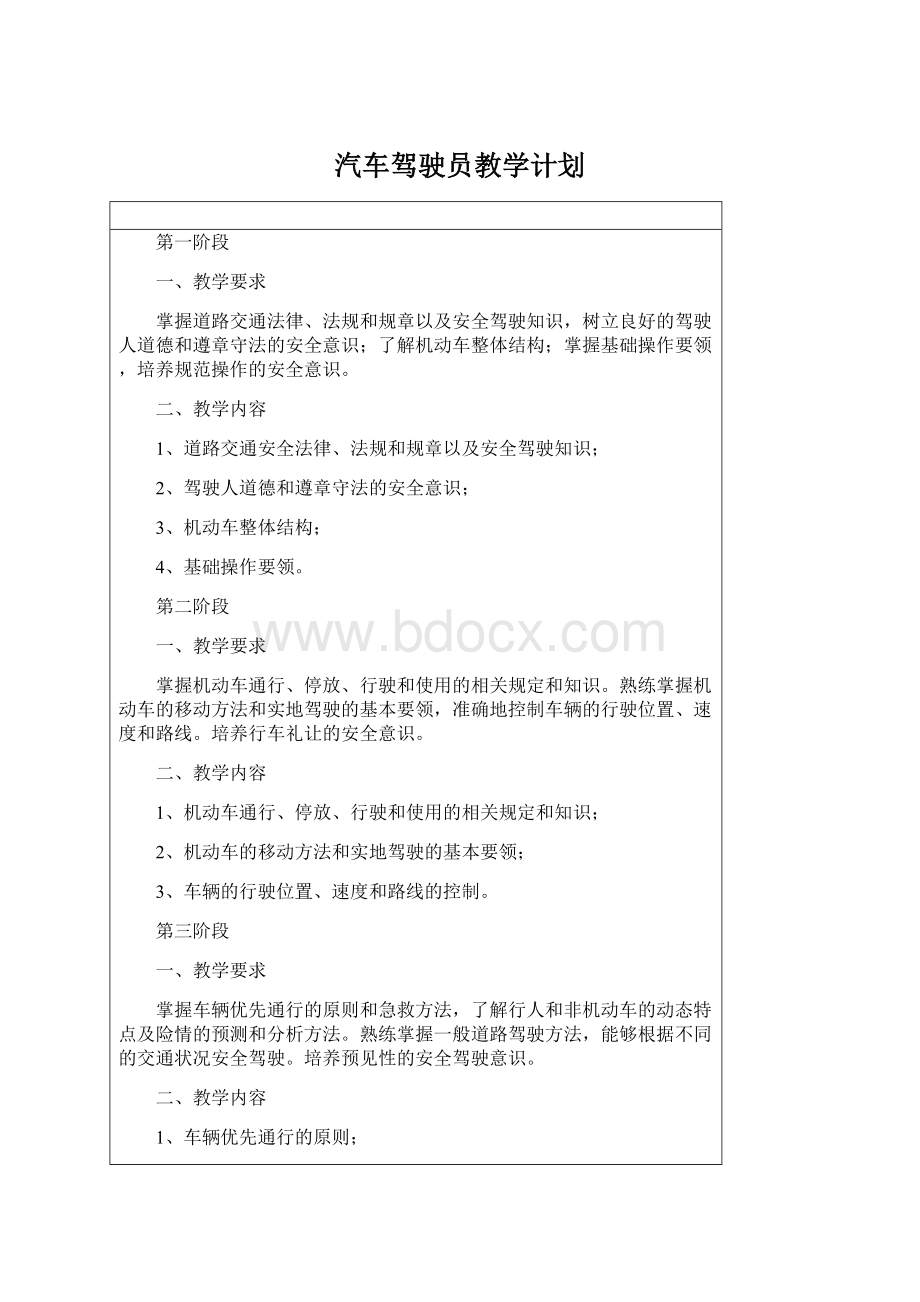 汽车驾驶员教学计划.docx_第1页