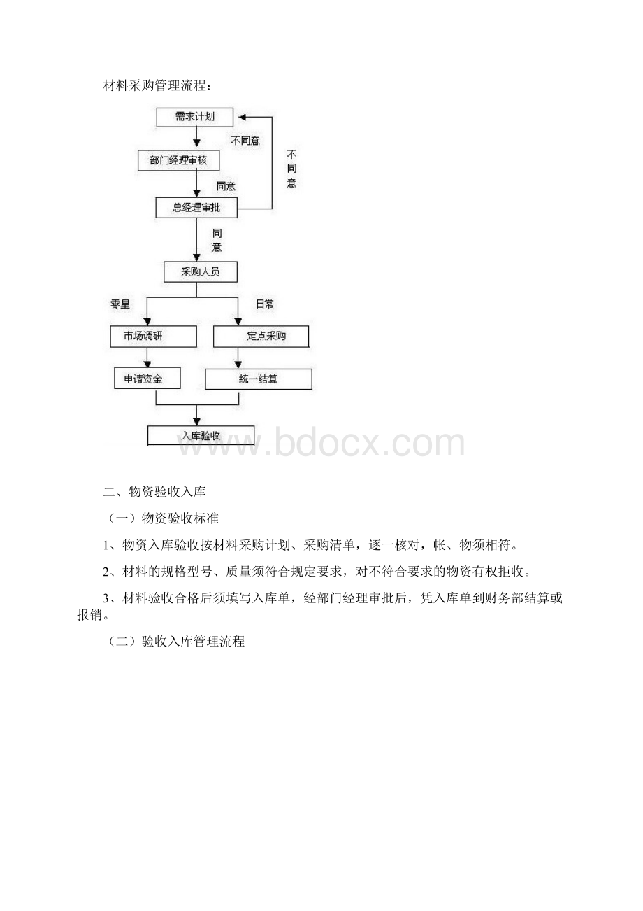 物资管理工作内容程序和制度Word文档格式.docx_第2页