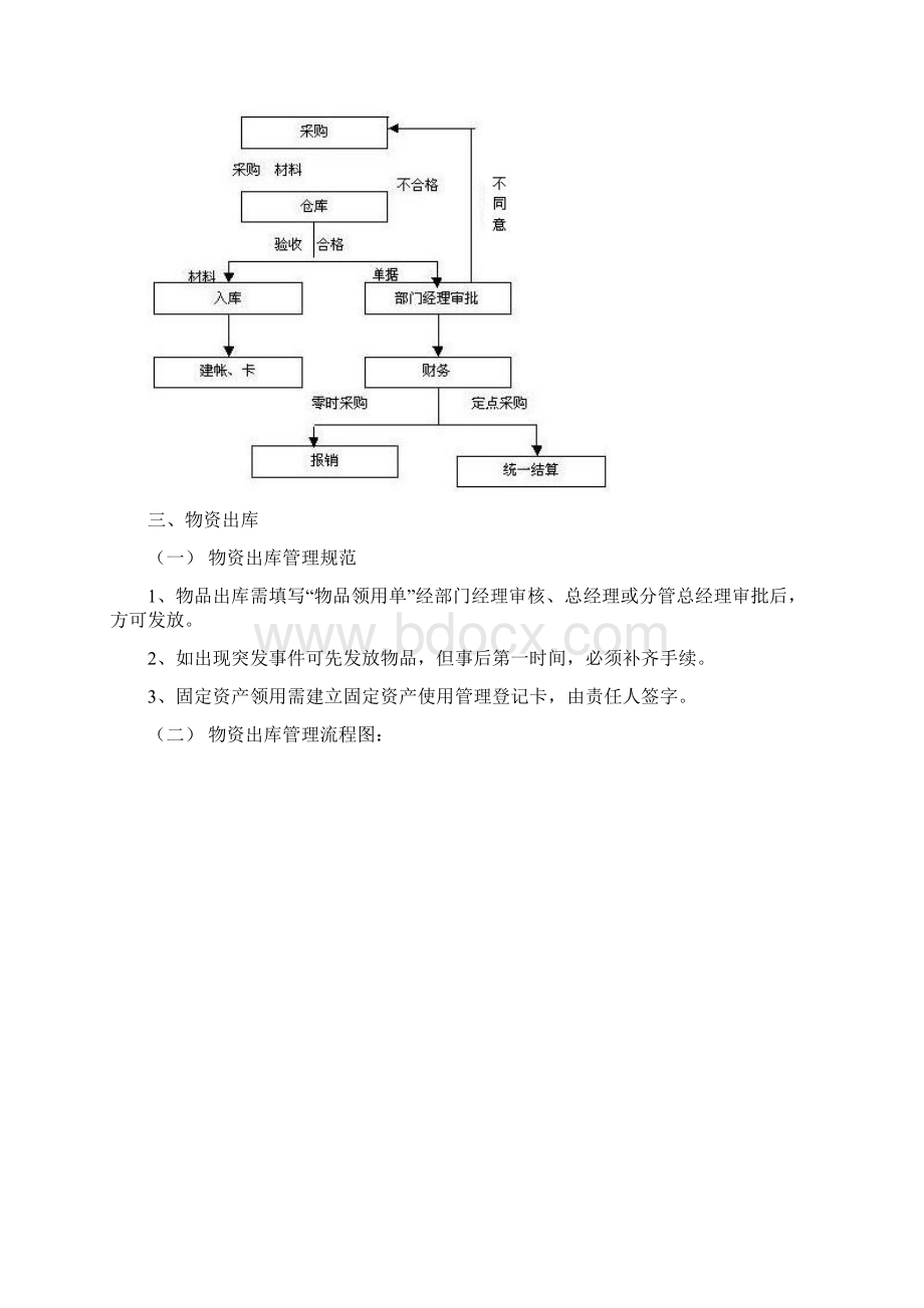 物资管理工作内容程序和制度Word文档格式.docx_第3页