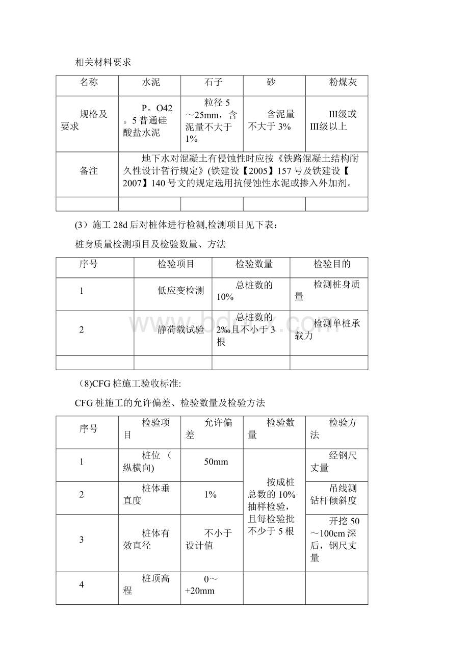 路基施工技术要求及标准文档格式.docx_第3页