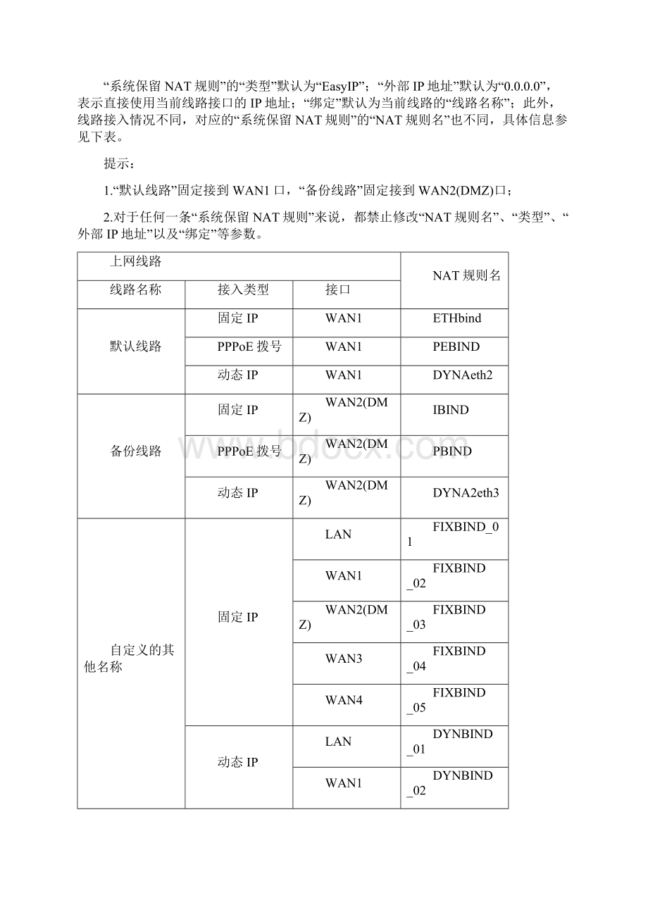 高级配置NAT和DMZ配置Word文档格式.docx_第3页