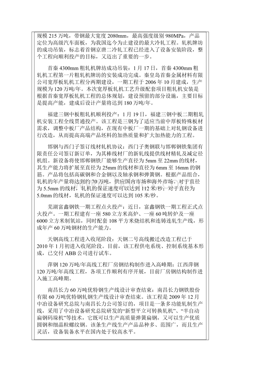 全国钢铁企业新增产线设备汇总Word下载.docx_第2页