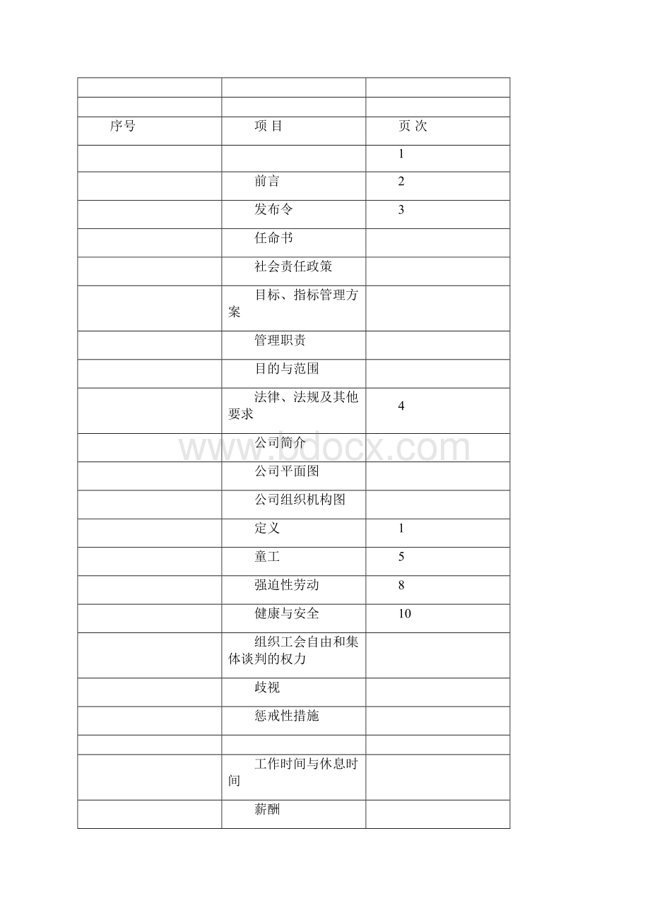 最新全套SA8000社会责任管理体系手册含程序文件记录表格.docx_第2页