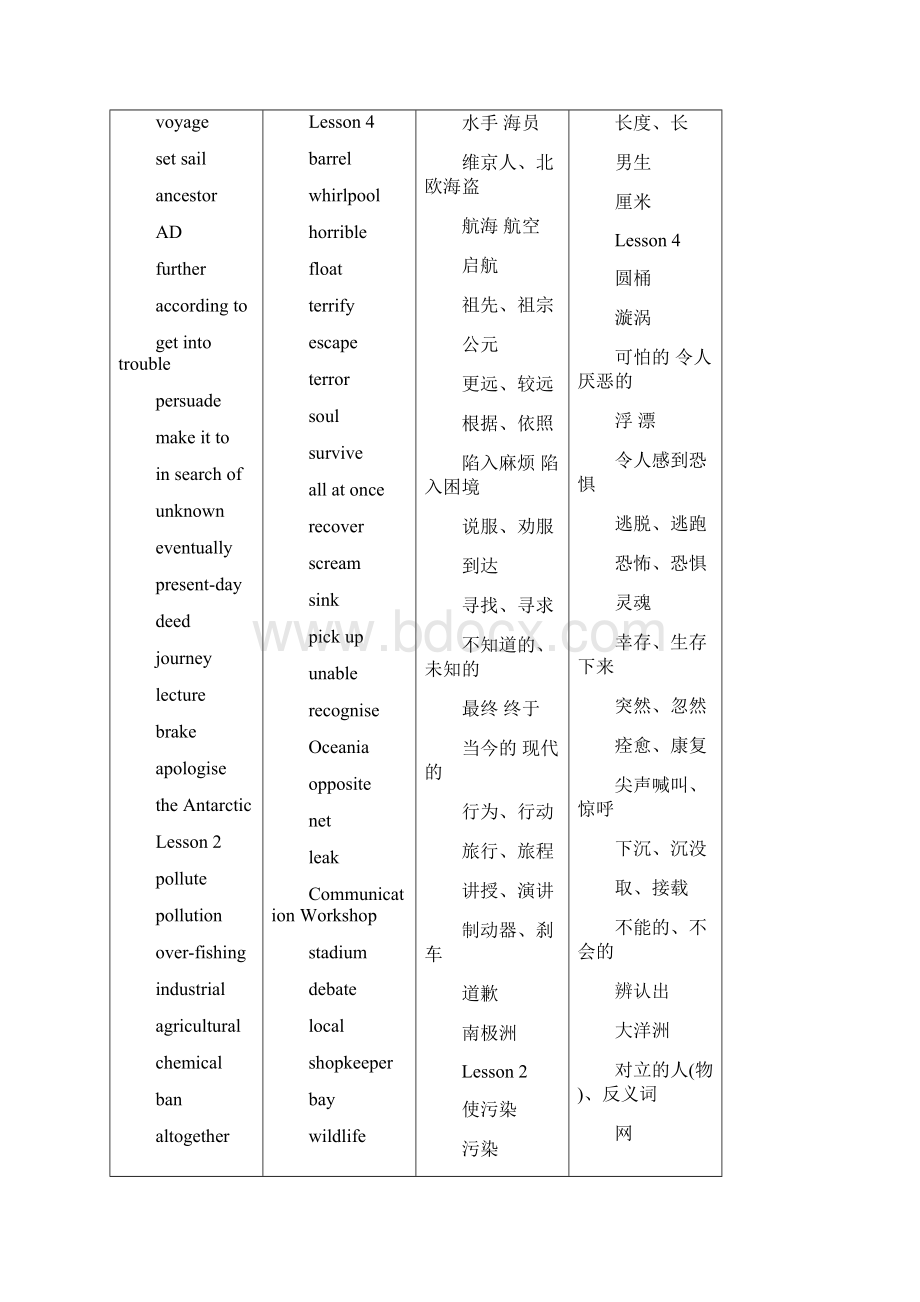 北师大版高中英语必修三单词表84603Word文档下载推荐.docx_第2页