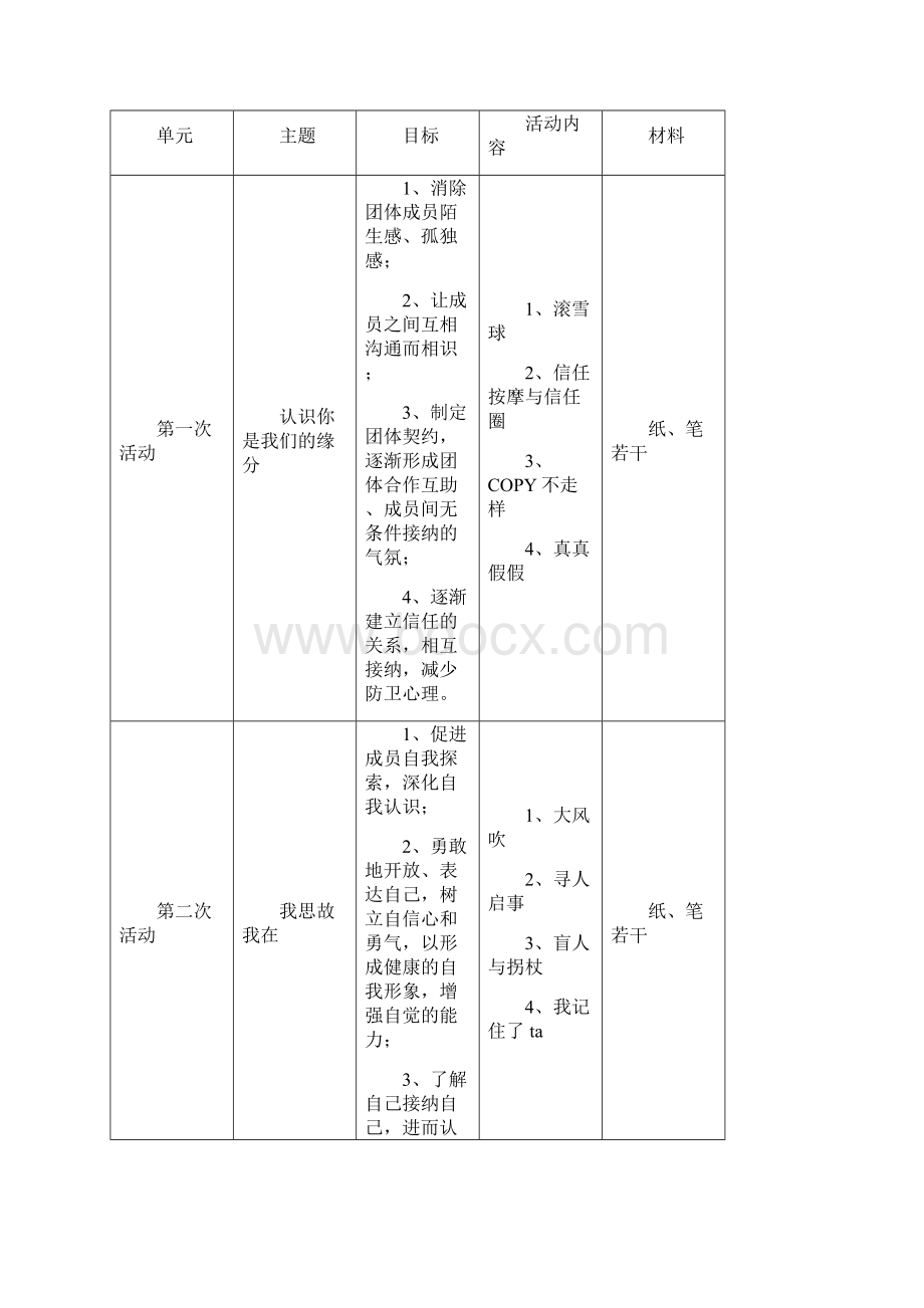 团辅方案设计人际交往.docx_第3页