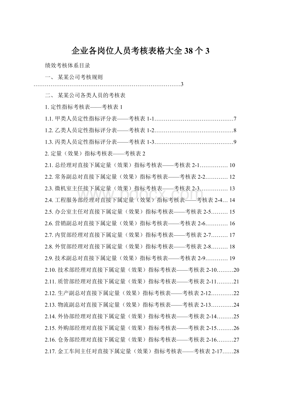 企业各岗位人员考核表格大全38个3Word格式.docx