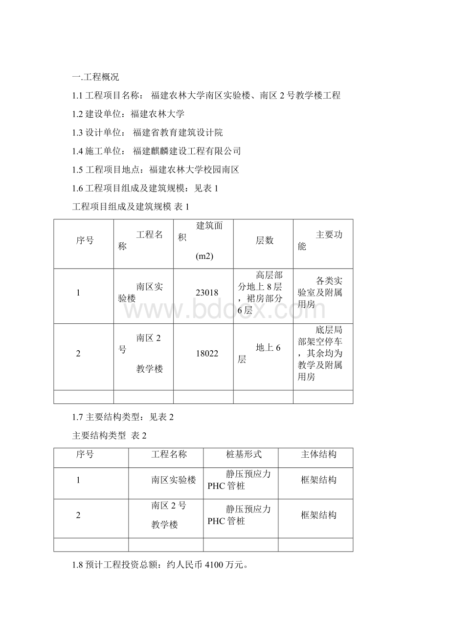 监理规划文档格式.docx_第2页