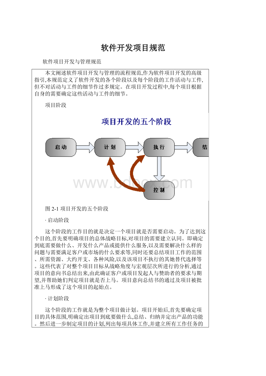 软件开发项目规范Word下载.docx