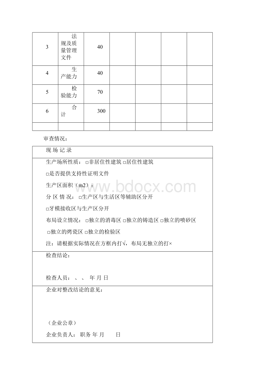 企业许可证现场检查记录.docx_第2页