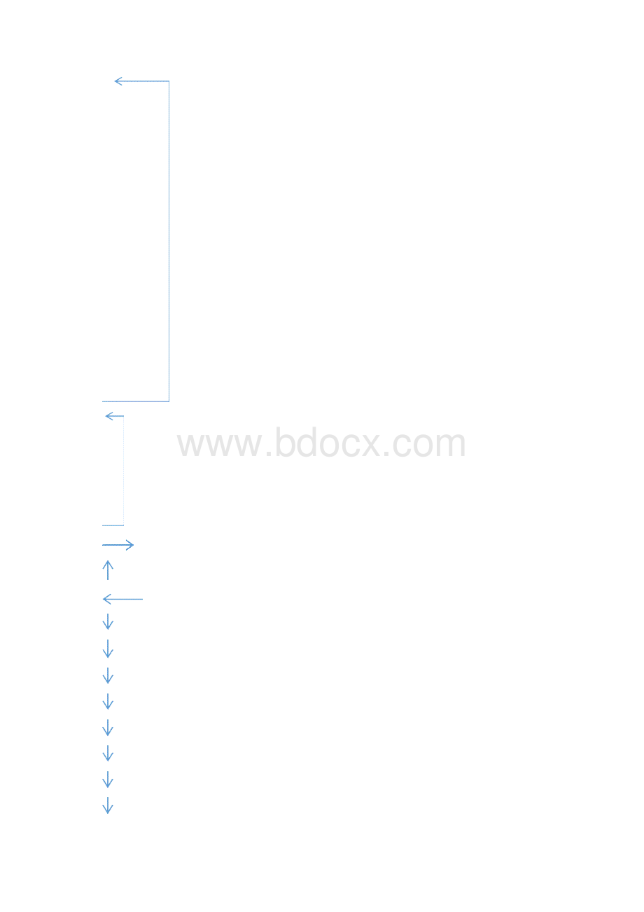 集成电路版图设计Word下载.docx_第3页