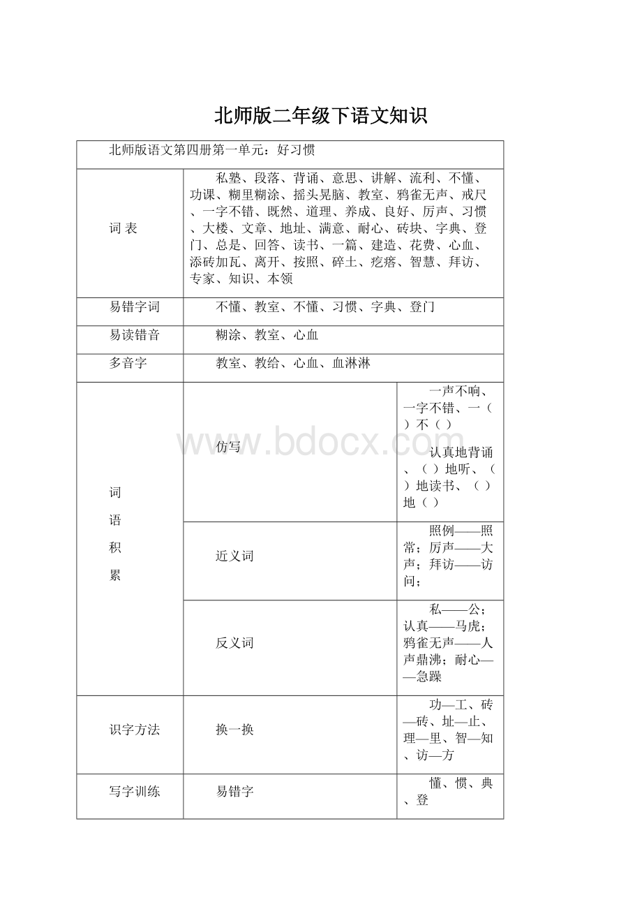 北师版二年级下语文知识Word格式文档下载.docx