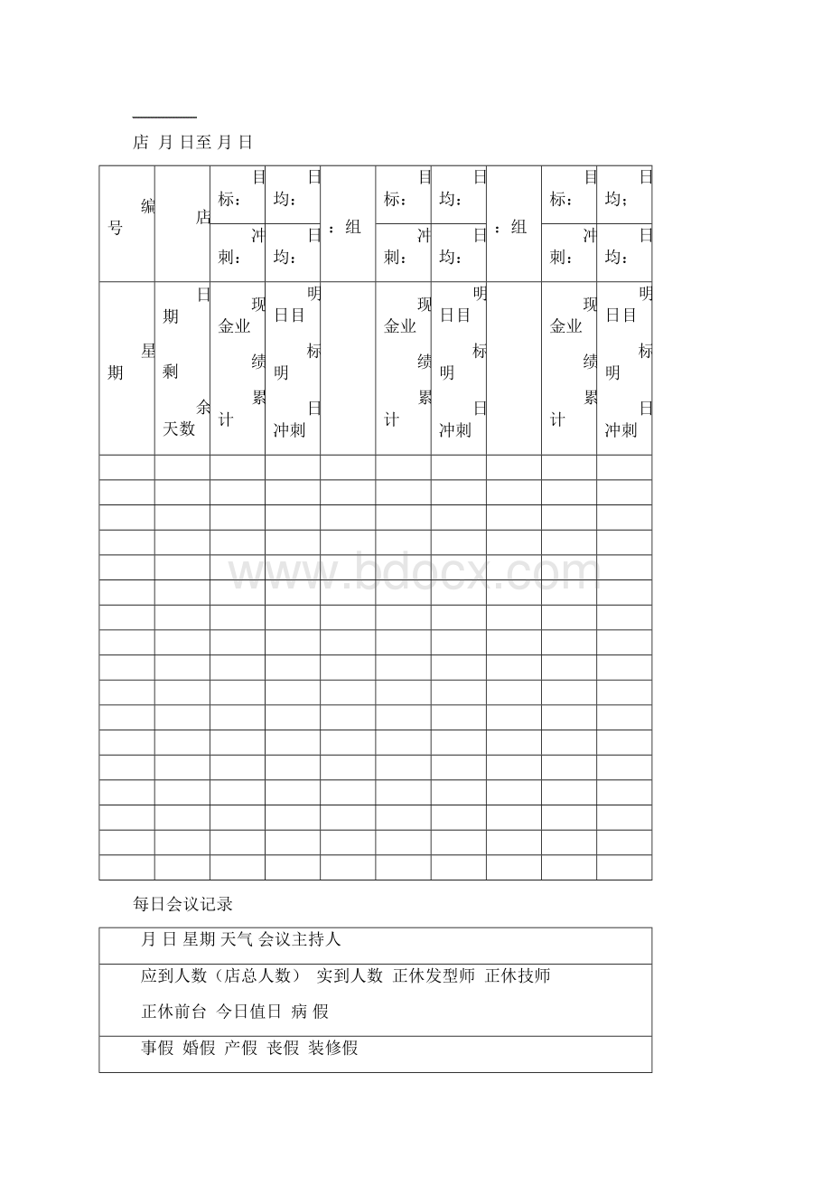 美发店店长日常工作思路及常用报表Word格式.docx_第2页