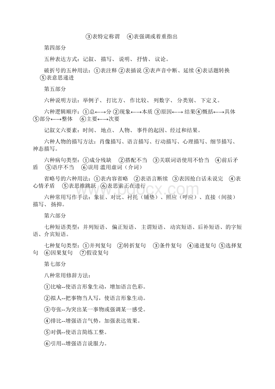 八年级语文下册基础知识点重点难点归纳练习题.docx_第2页