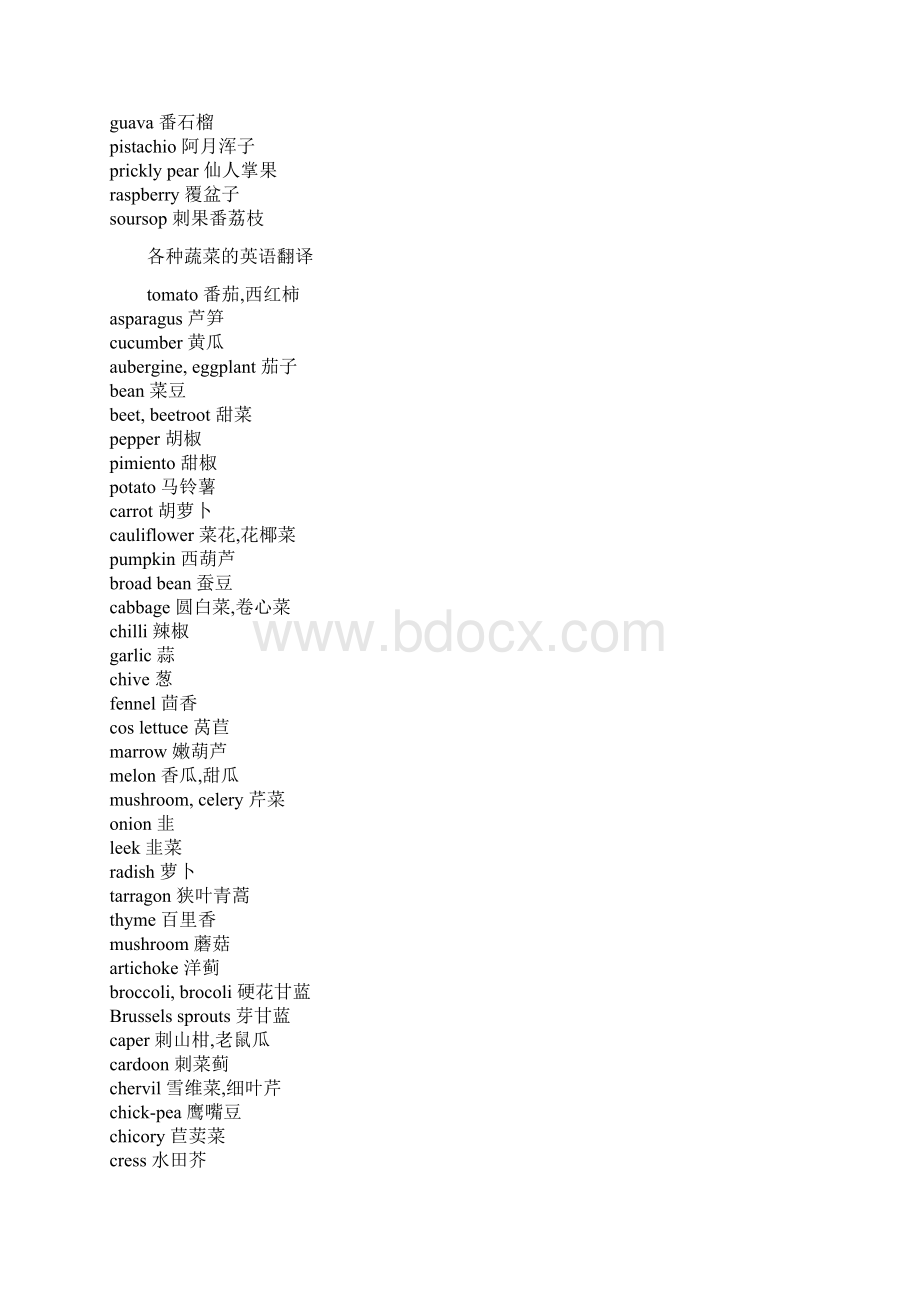 各种水果中英对照Word格式文档下载.docx_第2页