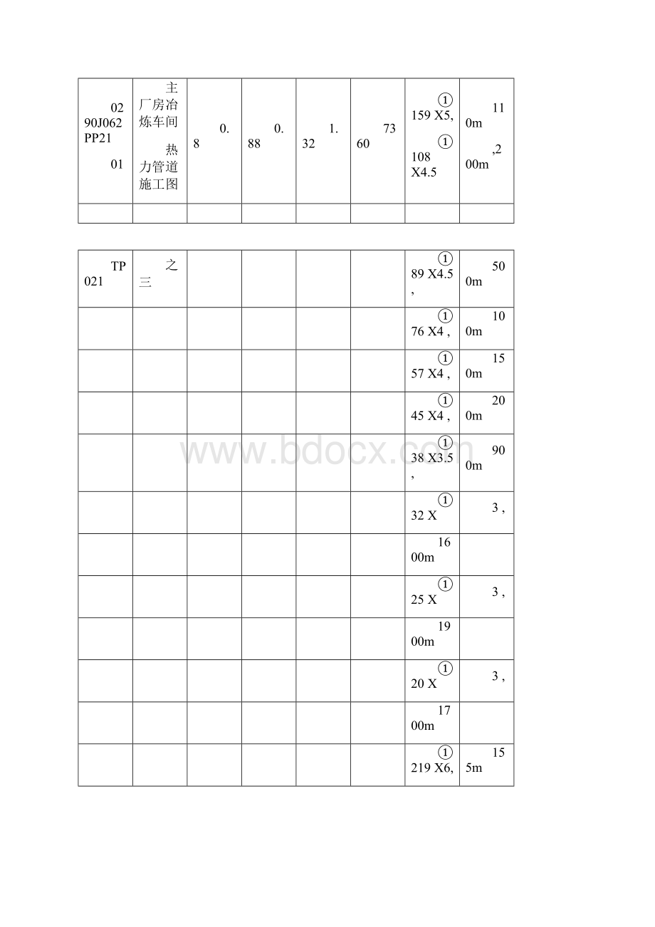 压缩空气气体管道吹扫试压方案文档格式.docx_第2页