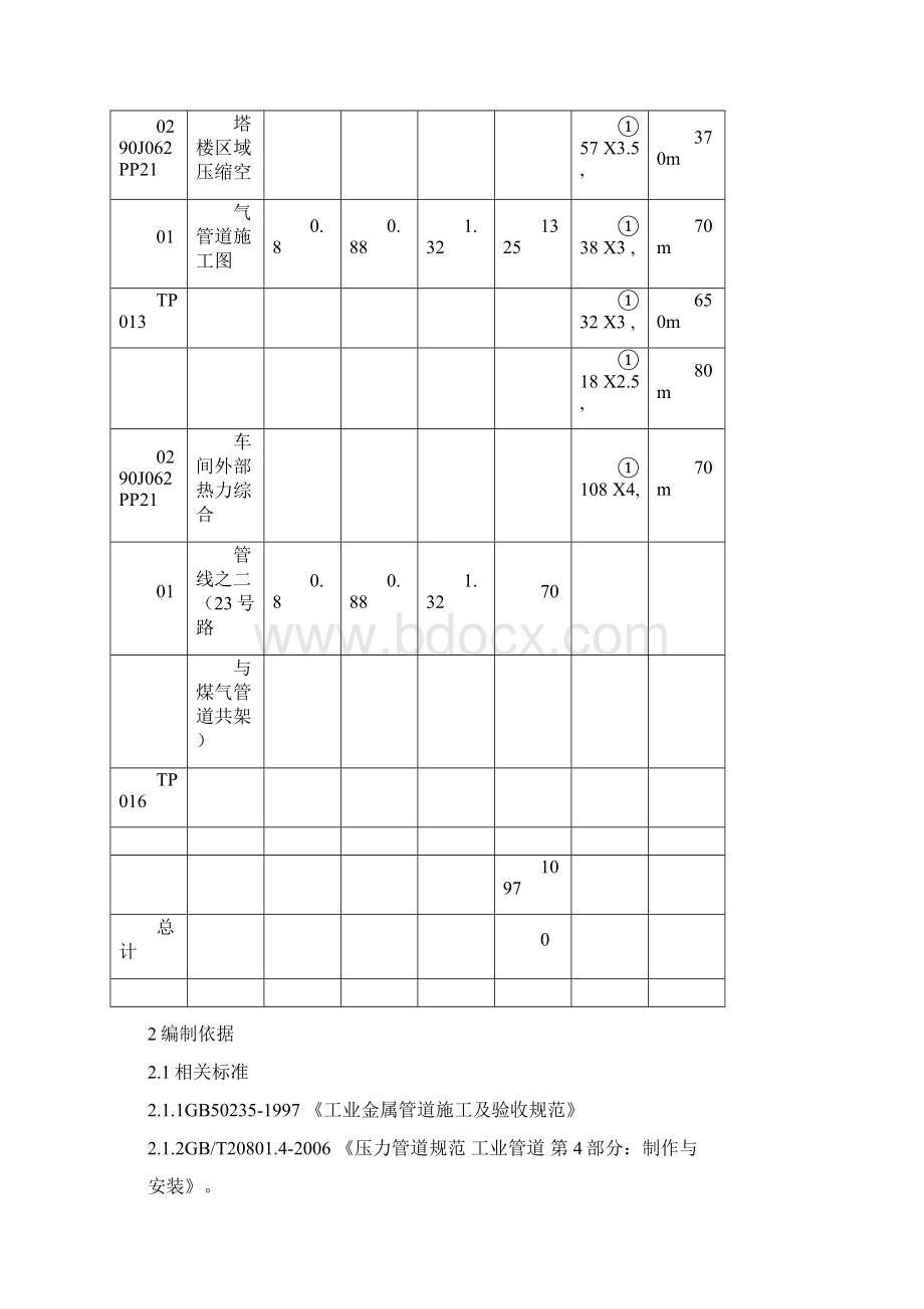 压缩空气气体管道吹扫试压方案文档格式.docx_第3页