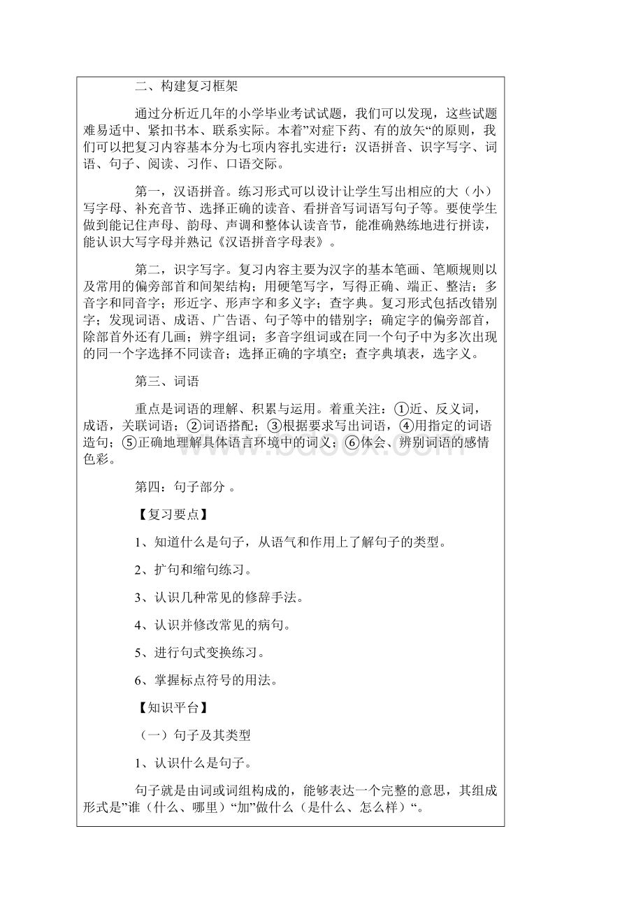 语文教学论文小学六年级语文下学期期末复习要点与对策.docx_第2页