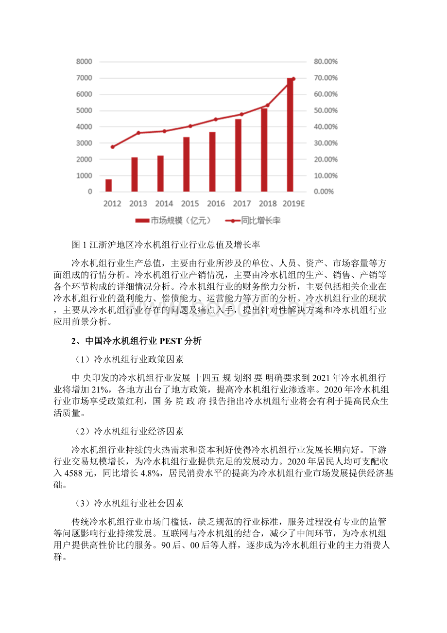 冷水机组行业市场分析报告.docx_第3页