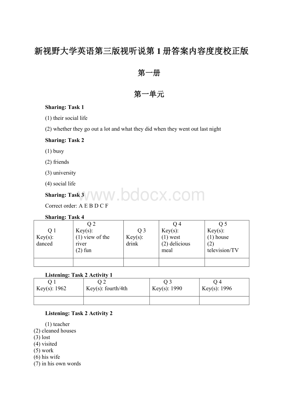 新视野大学英语第三版视听说第1册答案内容度度校正版Word下载.docx