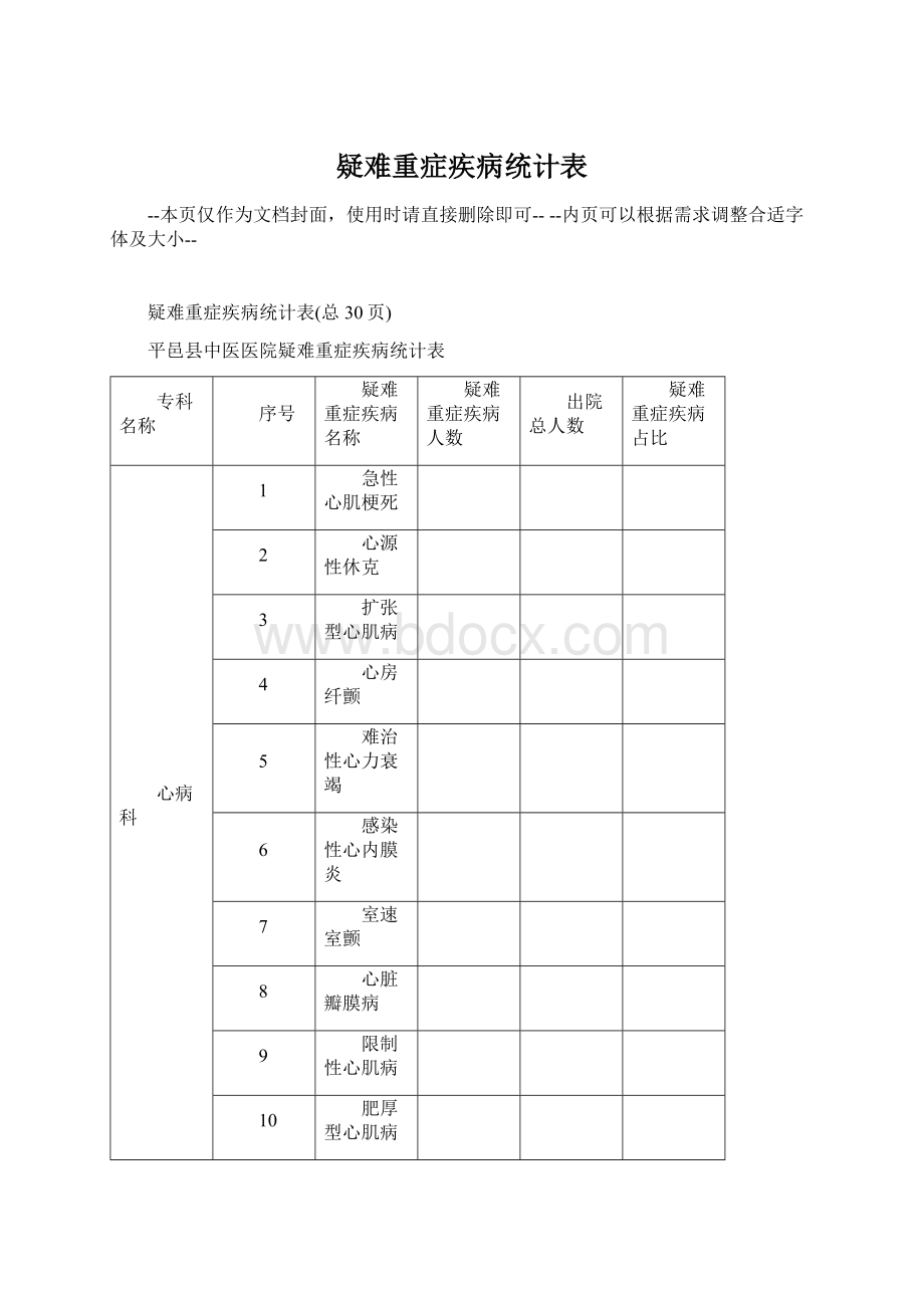 疑难重症疾病统计表.docx_第1页