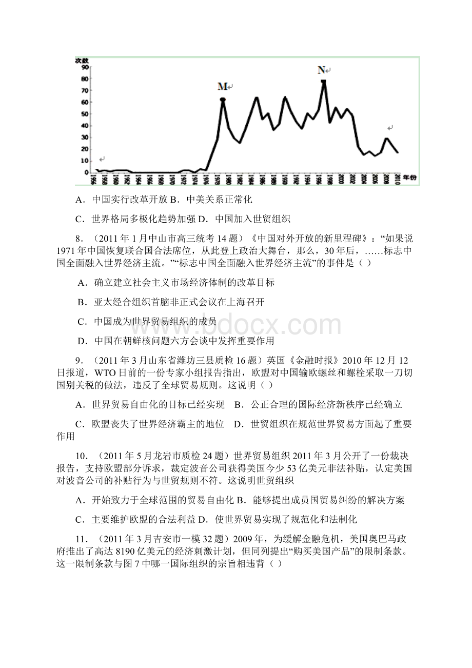 全国各地高考模拟及高考真题分课汇编与解析必修二专题八之3世界贸易组织和中国的加入Word下载.docx_第3页