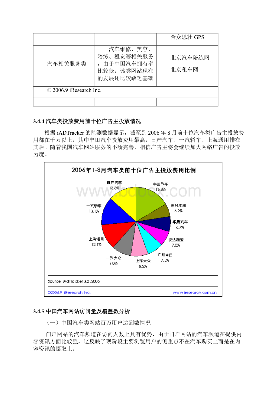 汽车服务企业研究报告Word格式文档下载.docx_第3页