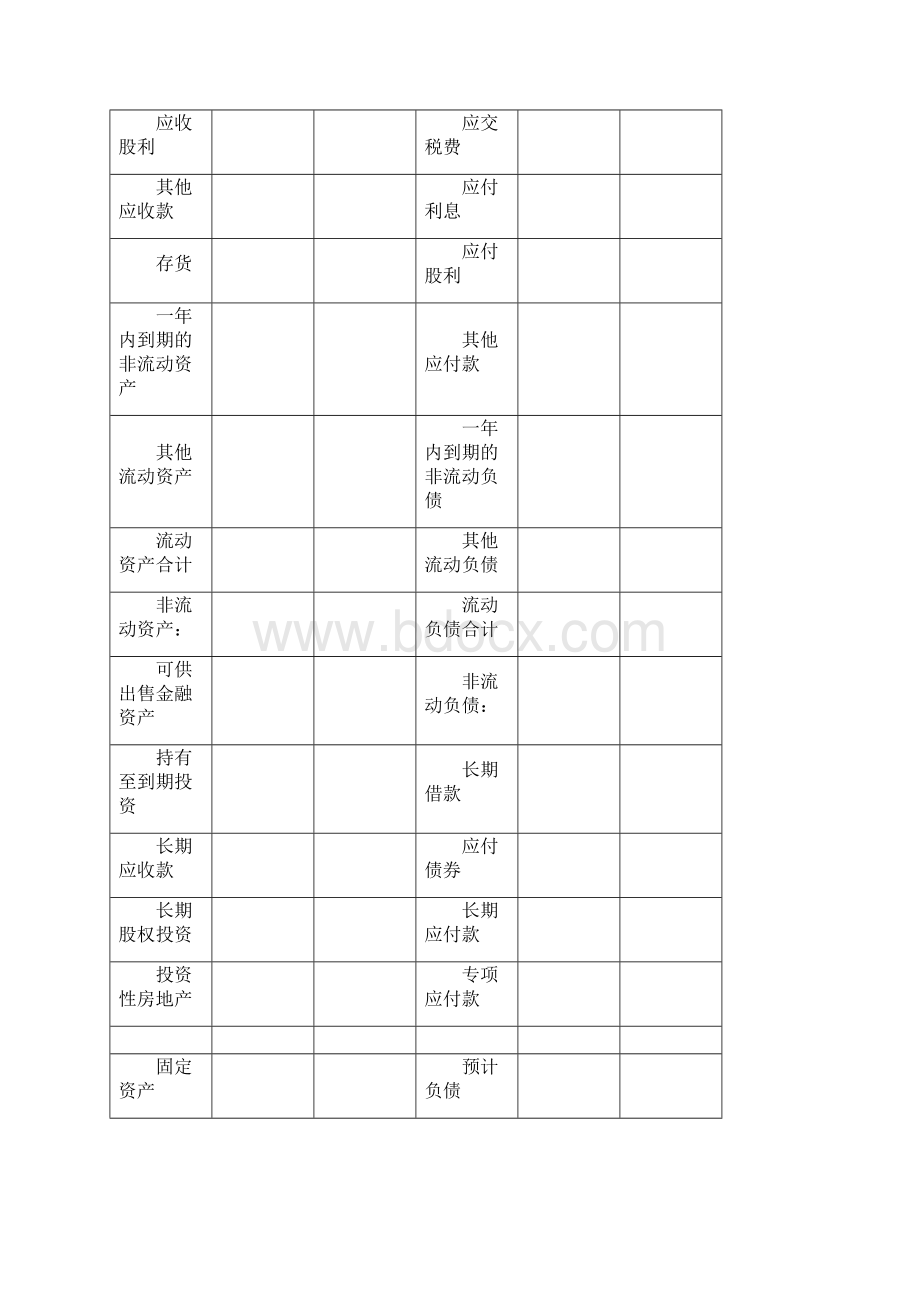 新会计准则全套报表模板Word格式.docx_第2页