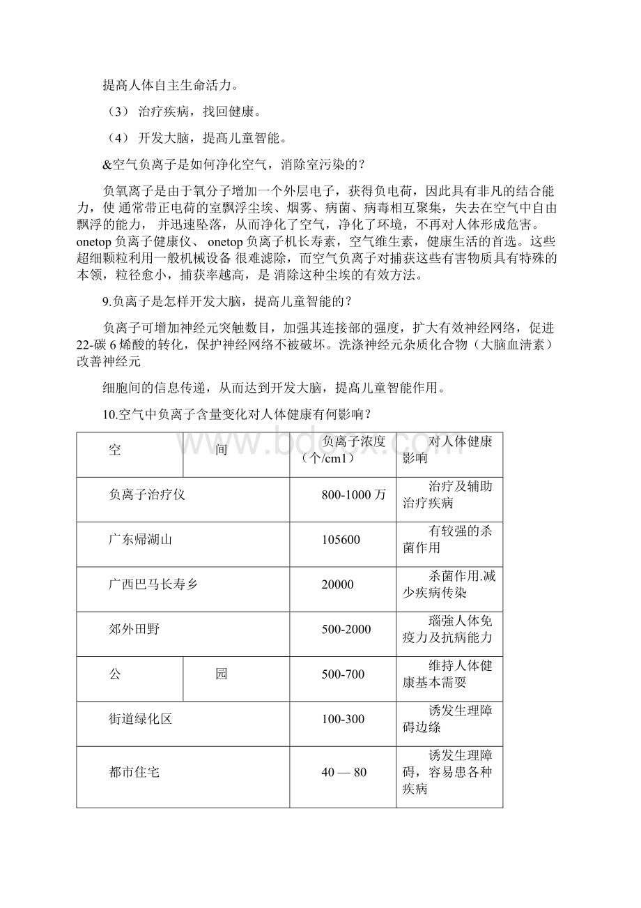 负离子专业知识100问.docx_第2页