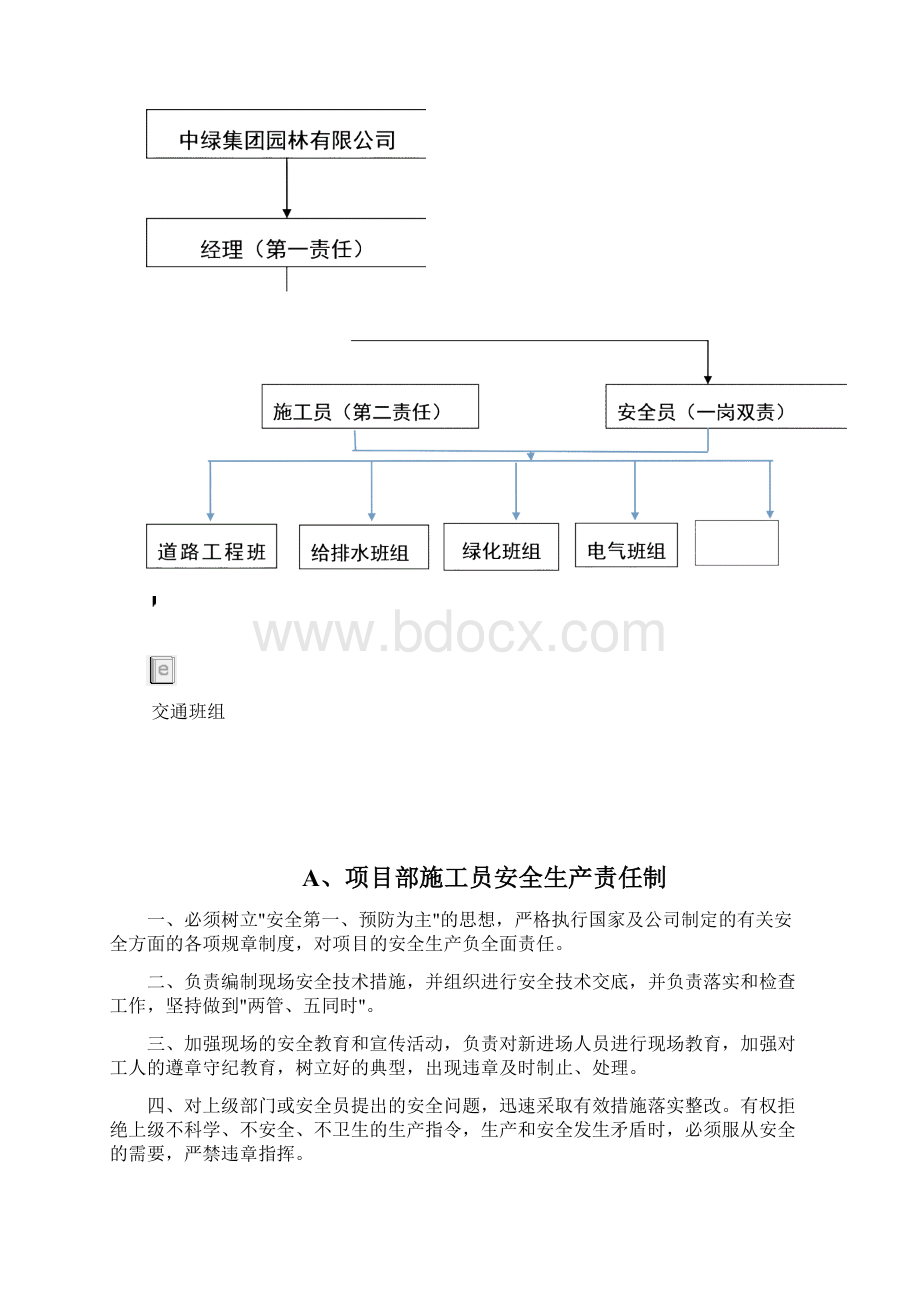 施工现场安全管理组织机构.docx_第3页