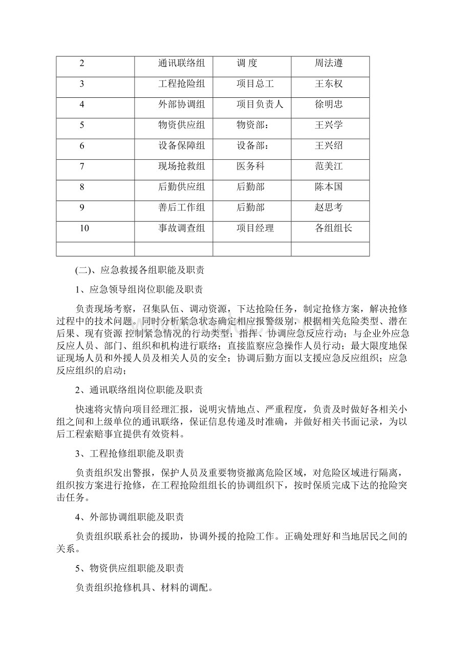 施工现场各项应急预案33Word格式文档下载.docx_第3页