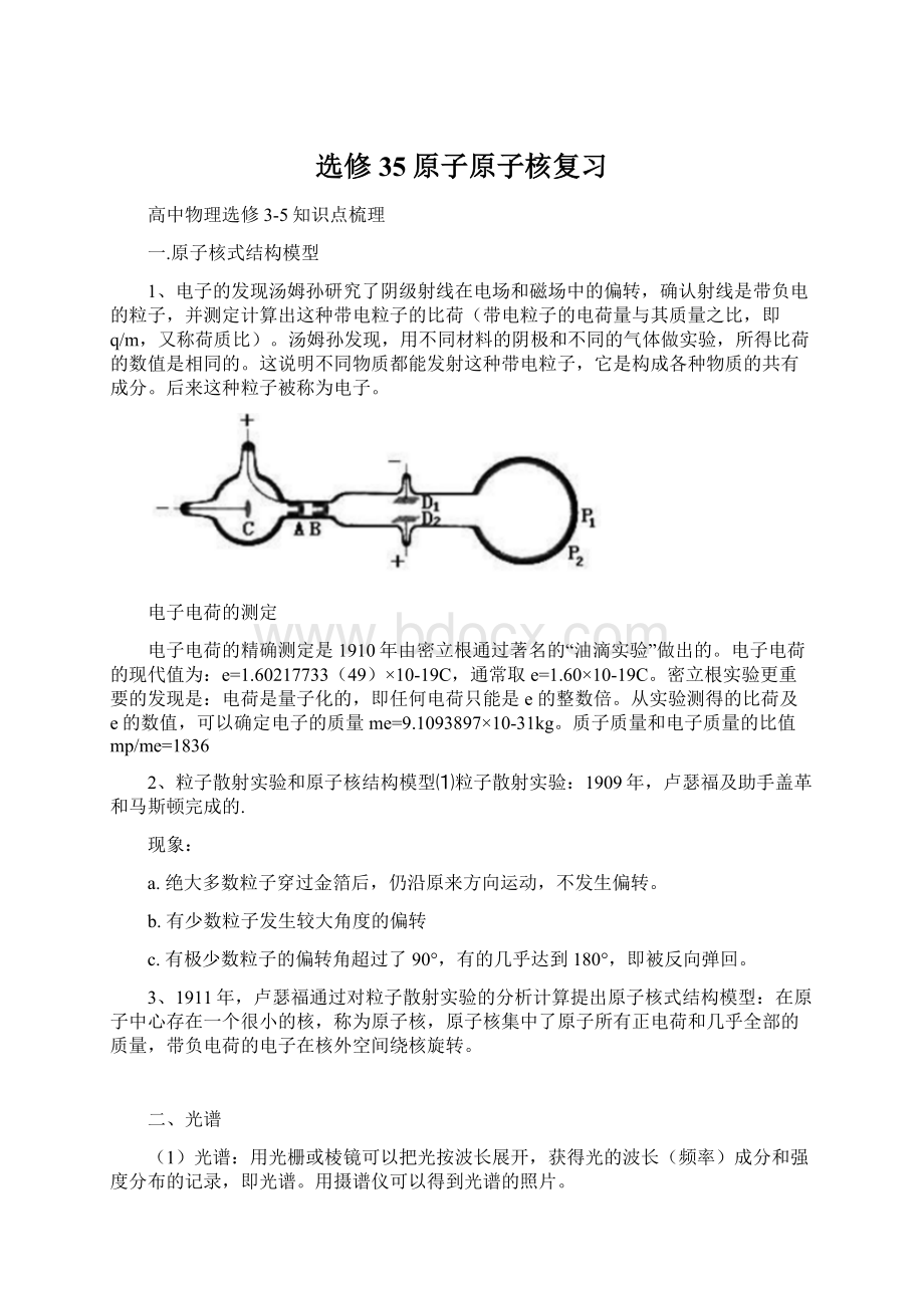 选修35原子原子核复习.docx_第1页