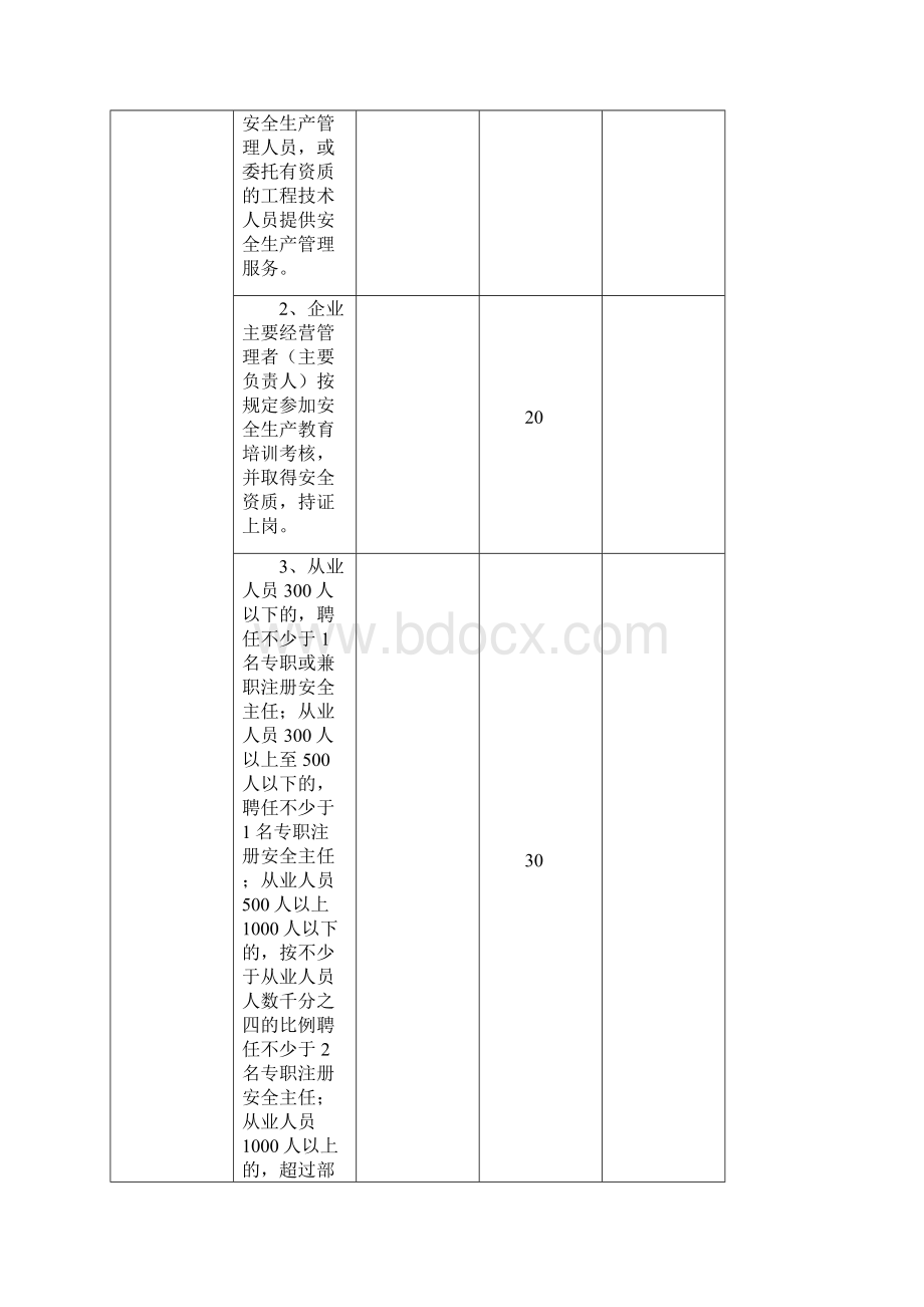 广东省陶瓷生产企业安全生产193204.docx_第2页