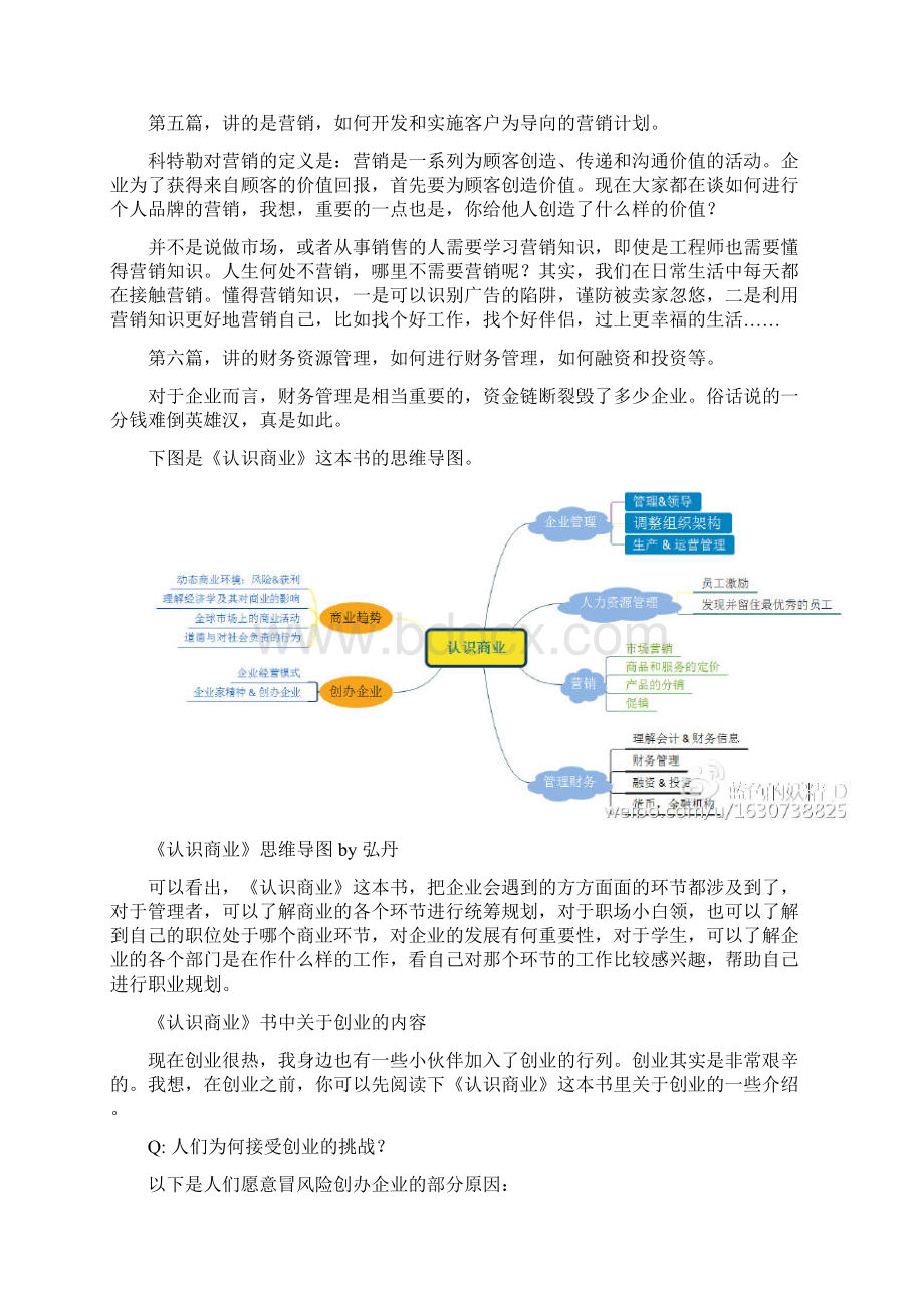 一本书带你读懂商业《认识商业》Word文档格式.docx_第3页