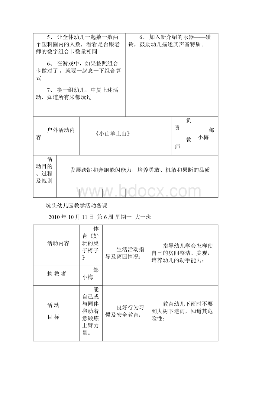 坑头幼儿园学年第一学期大一班备课第6周Word文档格式.docx_第2页