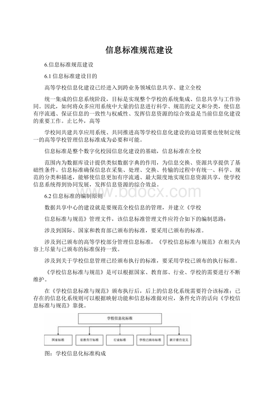 信息标准规范建设.docx_第1页