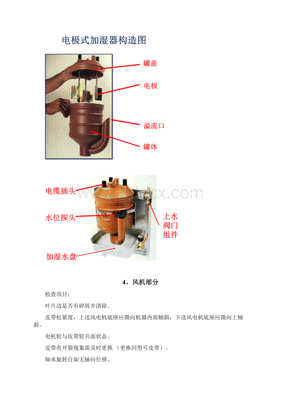 机房专用空调日常操作维护说明.docx_第3页