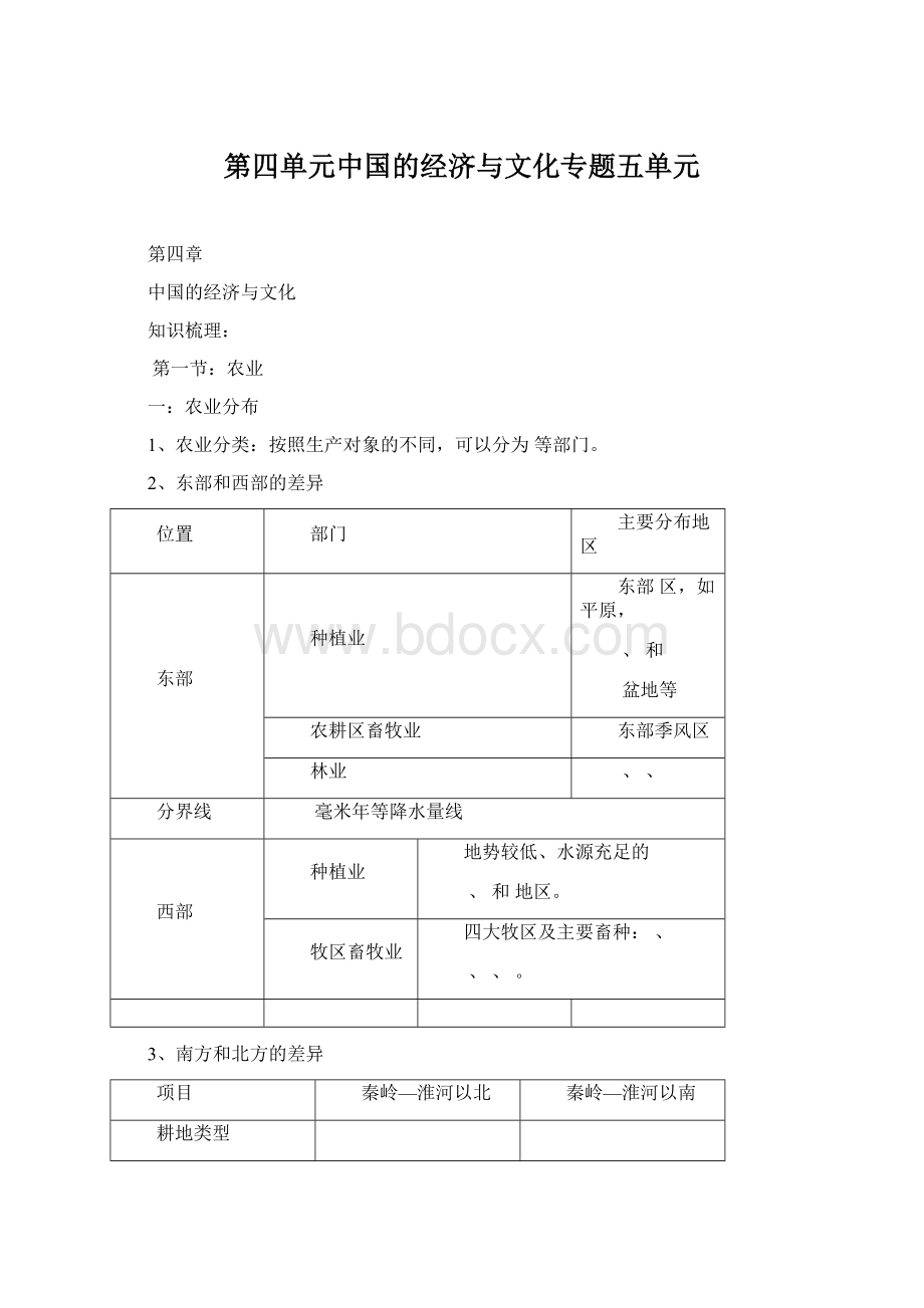 第四单元中国的经济与文化专题五单元文档格式.docx_第1页