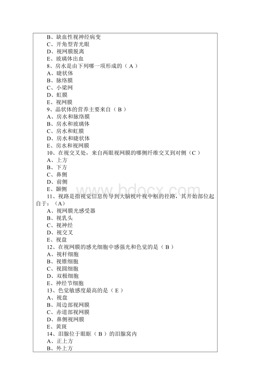 眼科考试试题及答案解析.docx_第2页