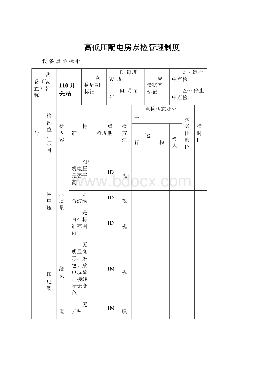 高低压配电房点检管理制度Word格式文档下载.docx