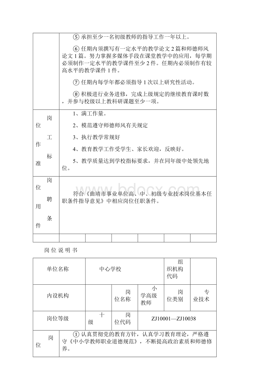 小学教师岗位说明书Word文档格式.docx_第3页